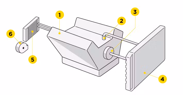 How Your Car’s Heater Works (Or Doesn’t)